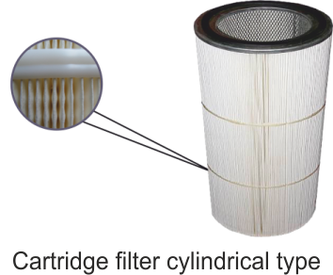 Cartridge filters for gas turbine