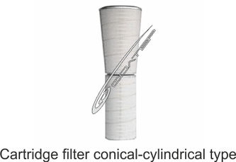 Cartridge filters for gas turbine