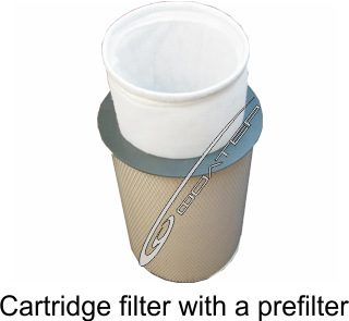 Cartridge filtering elements of type CFE