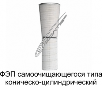 Фильтрующие элементы патронные типа ФЭП