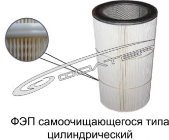 Фильтрующие элементы патронные типа ФЭП
